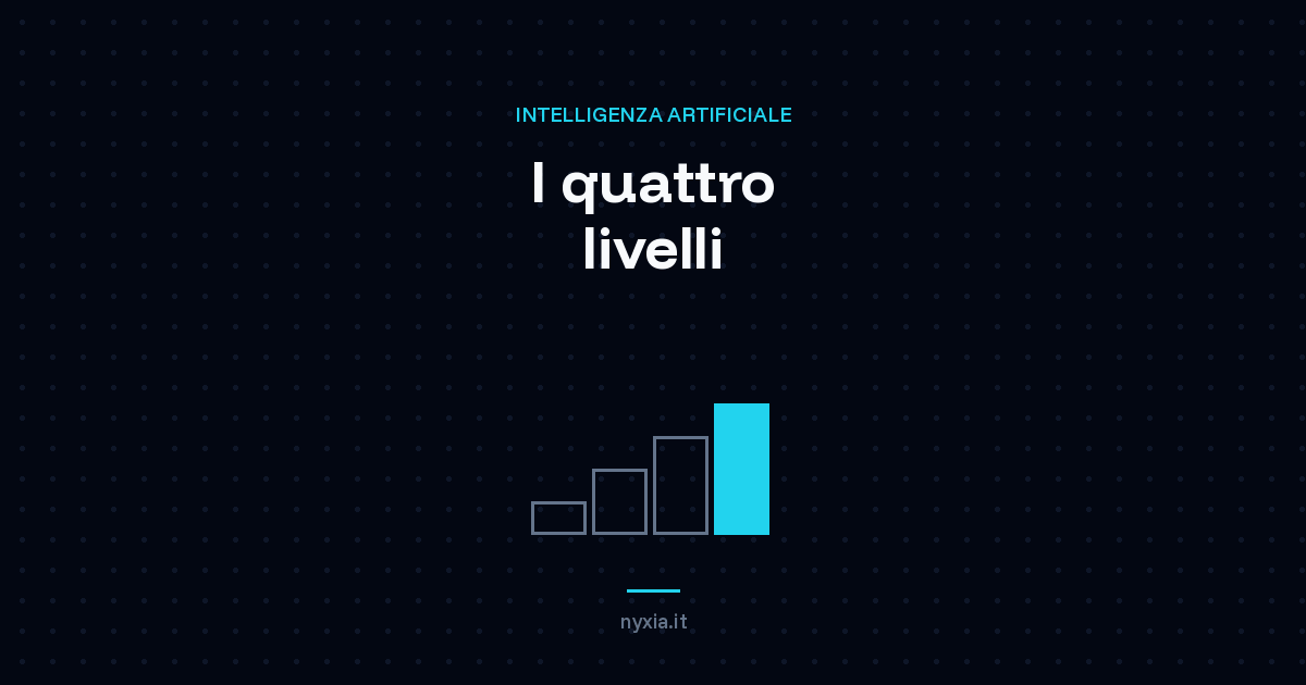 Schema di una rete neurale con layer di ingresso, nascosti e di uscita, illustrazione in stile brutalista