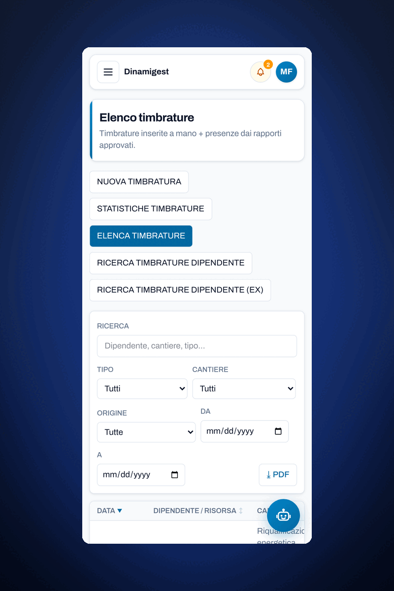 Timbrature consultate da smartphone