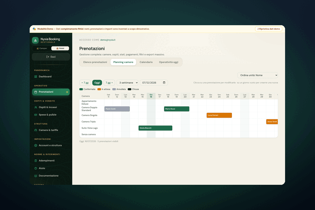 Planning delle camere nel gestionale Nyxia Booking